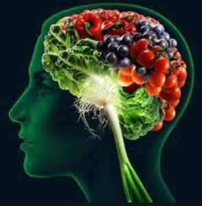 Food Brain’s Health